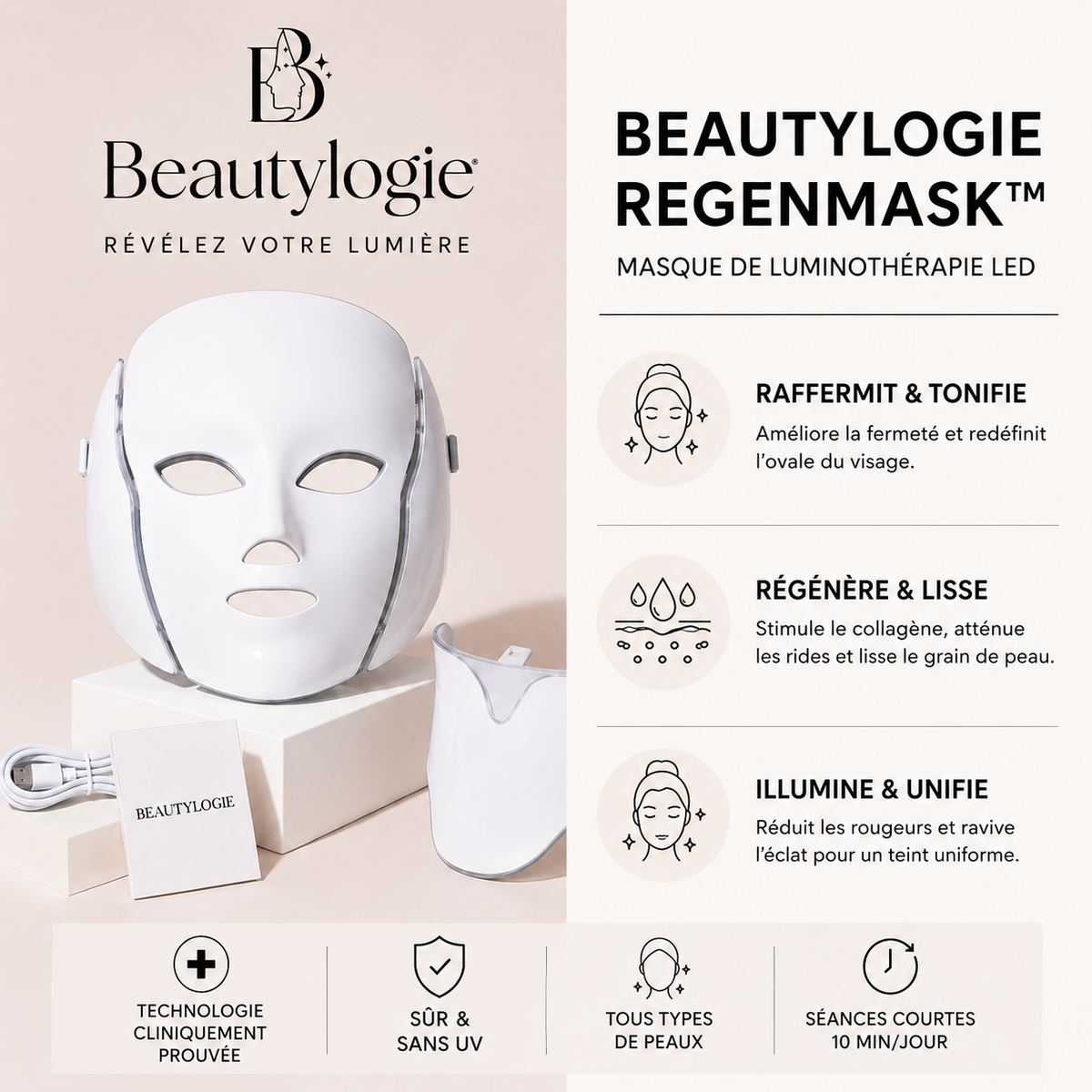 Beautylogie RegenMask™